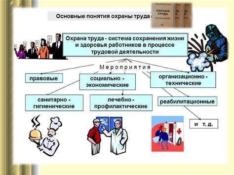 Особенности работы в охране