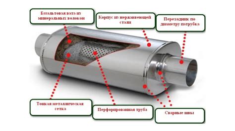 Особенности работы глушителя связи