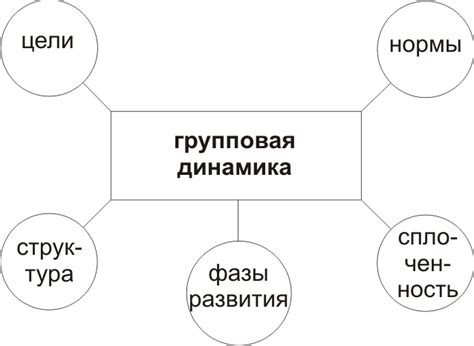 Особенности работы динамика в сирене