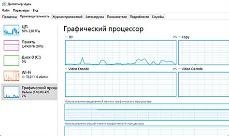 Особенности работы и интеграция графического процессора в аренде