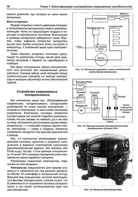 Особенности работы компрессора холодильника Бирюса