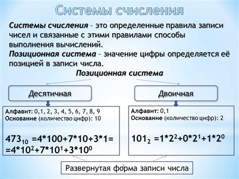 Особенности работы позиционной системы счисления