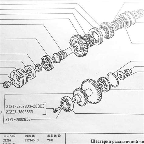 Особенности работы раздаточной коробки