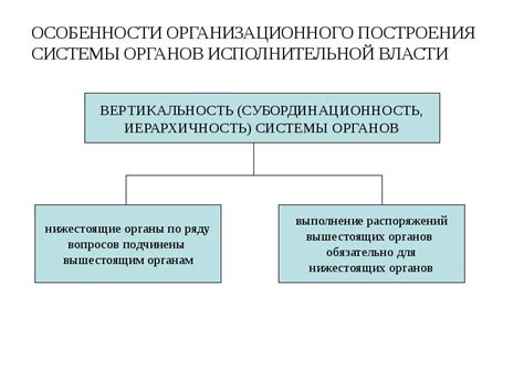 Особенности работы судебно-исполнительной системы в Чечне