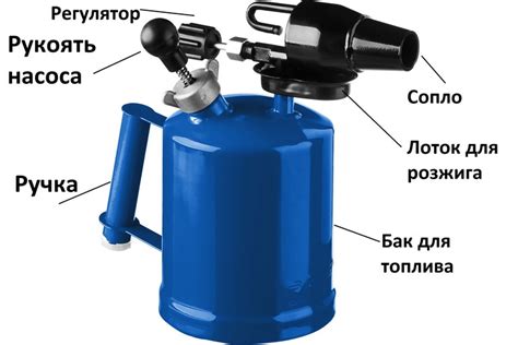 Особенности работы с паяльной лампой на бензине