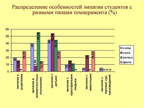 Особенности работы с разными типами пробок