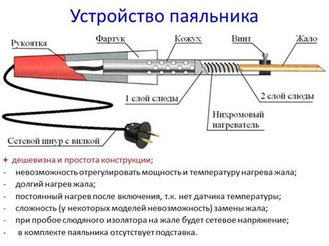 Особенности работы с самодельным паяльником и необходимые меры предосторожности