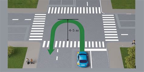 Особенности разворота на различных типах дорог