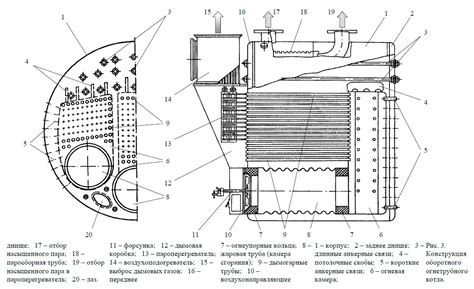 Особенности различных типов отцепов