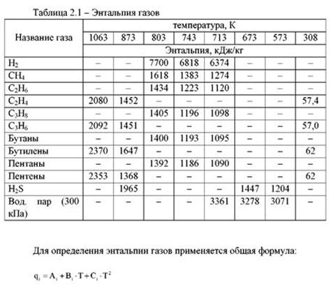 Особенности расчета для газов