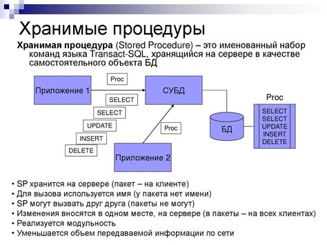 Особенности реализации базы данных: индексы, триггеры и хранимые процедуры