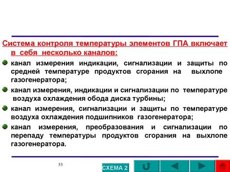 Особенности реализации магистрального коммутационного согласования