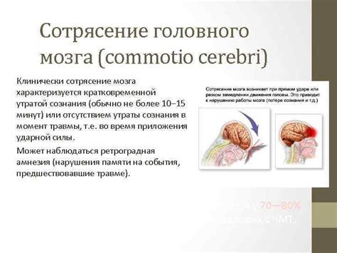 Особенности рентгеновского исследования при сотрясении головного мозга