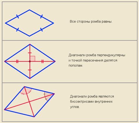 Особенности ромба