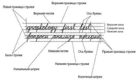 Особенности рукописного почерка