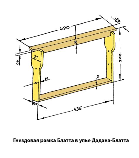 Особенности сборки и закрепления рамки