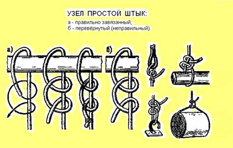 Особенности связывания узла штык на разных типах веревок