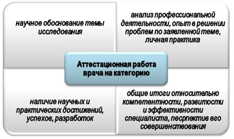 Особенности сдачи на категорию медика