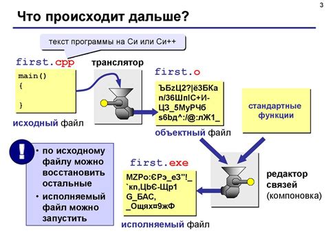 Особенности системного программирования на Си