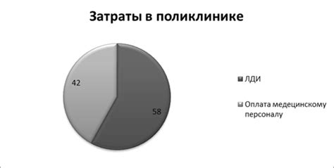 Особенности сифилиса у беременных женщин