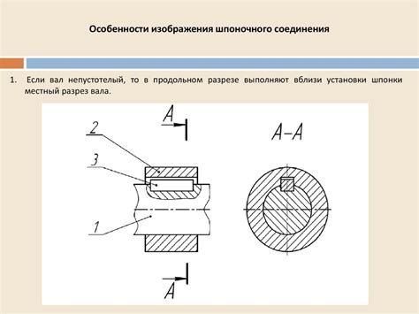 Особенности соединения деталей