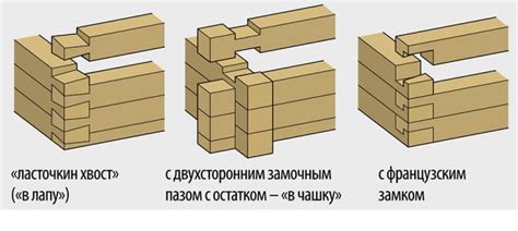 Особенности соединения угловых рам