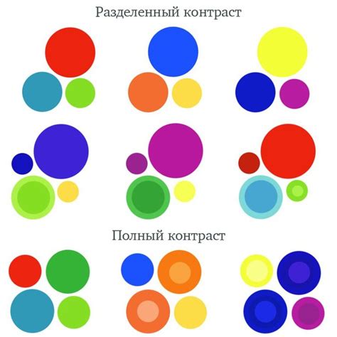 Особенности сочетания кристаллов разной прозрачности и текстуры