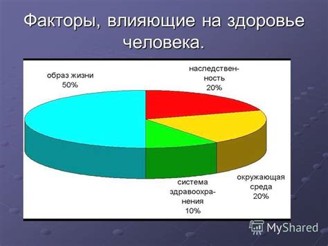 Особенности среды в космосе, влияющие на состояние ногтей