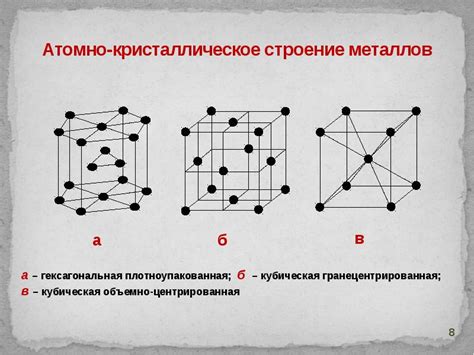 Особенности структуры металла