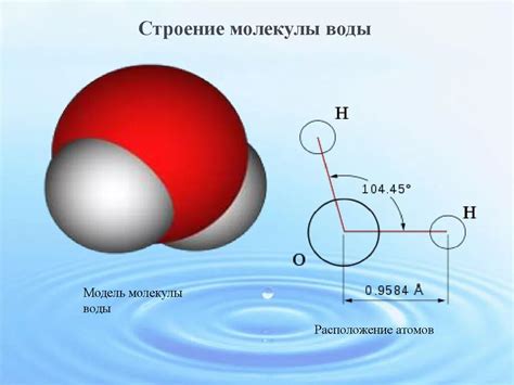 Особенности структуры стекла и воды