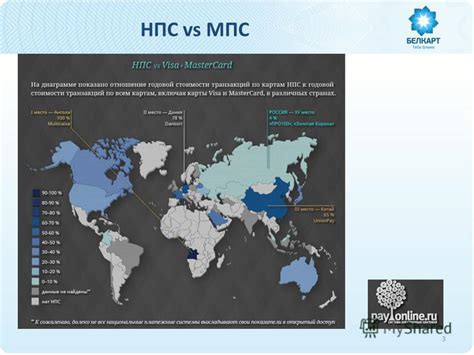 Особенности телепортации НПС в разных модах и дополнениях