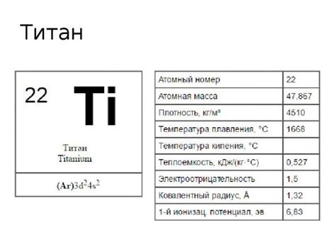 Особенности титана и его важность для развития технологий