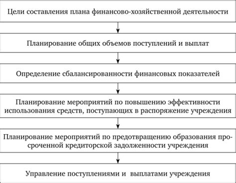 Особенности ухода и обслуживания хозяйственной постройки