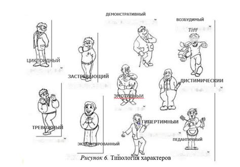 Особенности характера Изабеллы