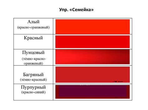 Особенности цвета "ярко красный"