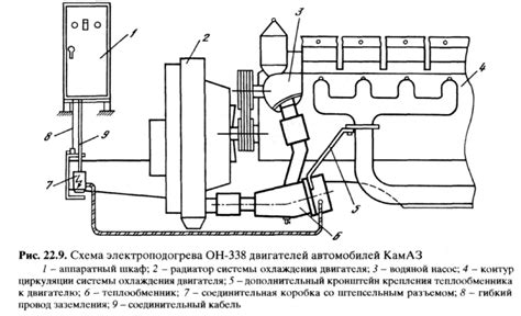 Особенности эксплуатации ПЖД 14 в системе охлаждения