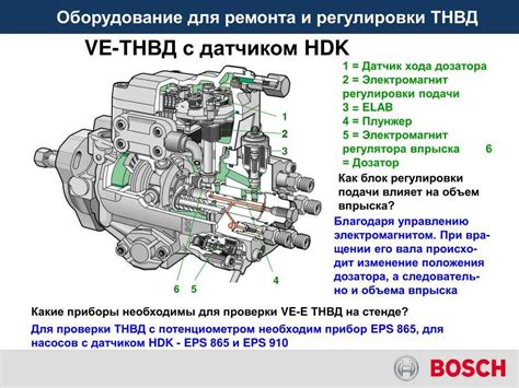 Особенности эксплуатации помпы ТНВД МТЗ