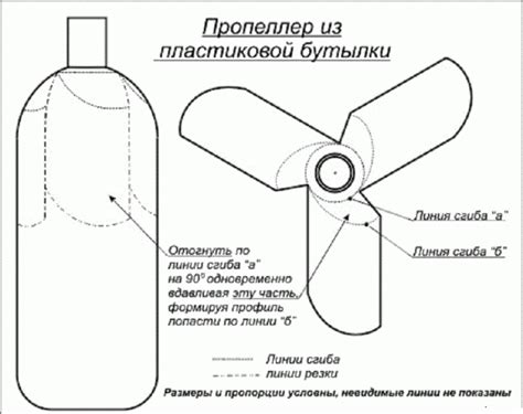 Особенности эксплуатации флюгера и обслуживание