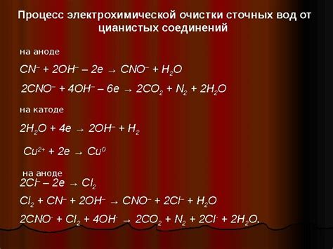 Особенности электрохимической очистки миникана