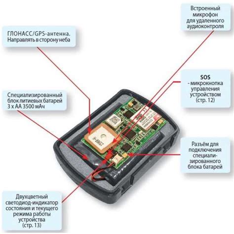 Особенности GPS трекера для автомобиля