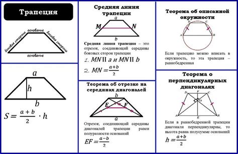 Особые случаи трапеции