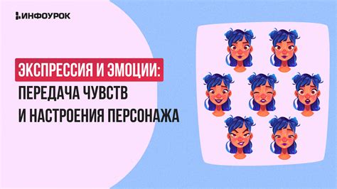 Особые эмоции и эмоциональная экспрессия