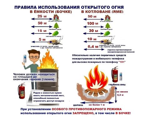 Осторожное использование открытого огня