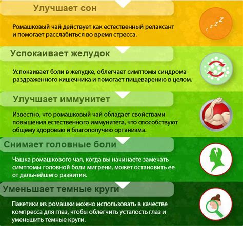 Осторожность при использовании ромашкового отвара для лица