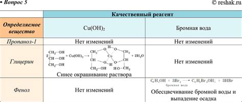 Осторожность при удалении печати с помощью реагентов и спиртных растворов