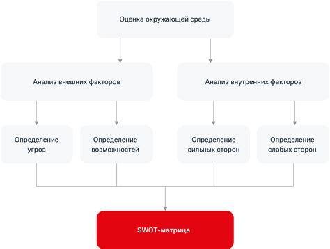 Осуществляем анализ примеров расчетов