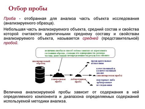 Отбор продуктов