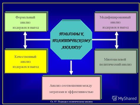 Ответственность перед клиентом: