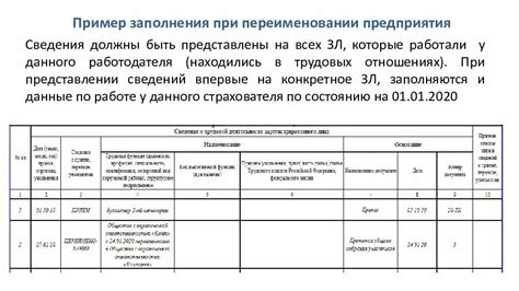 Ответственность работодателя за ненадлежащее использование электронной трудовой книжки