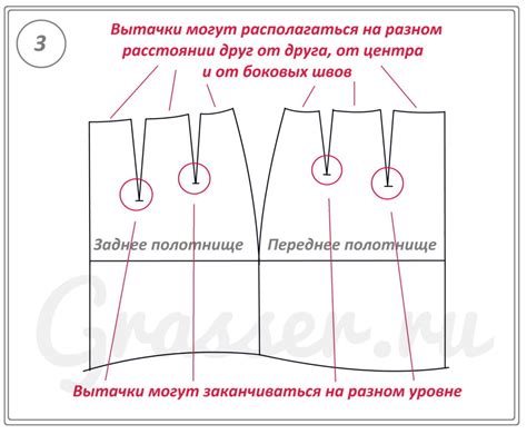 Отделка вытачек на юбке